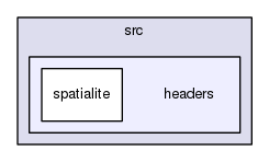 src/headers/