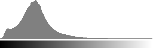 trieste histogram normalize histogram